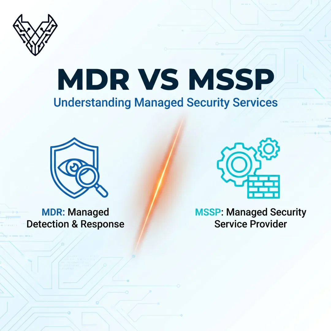 mdr vs mssp