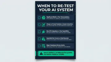 Five triggers for AI system re-testing continuous security validation checklist infographic