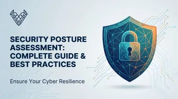 Security Posture Assessment: Complete Guide & Best Practices
