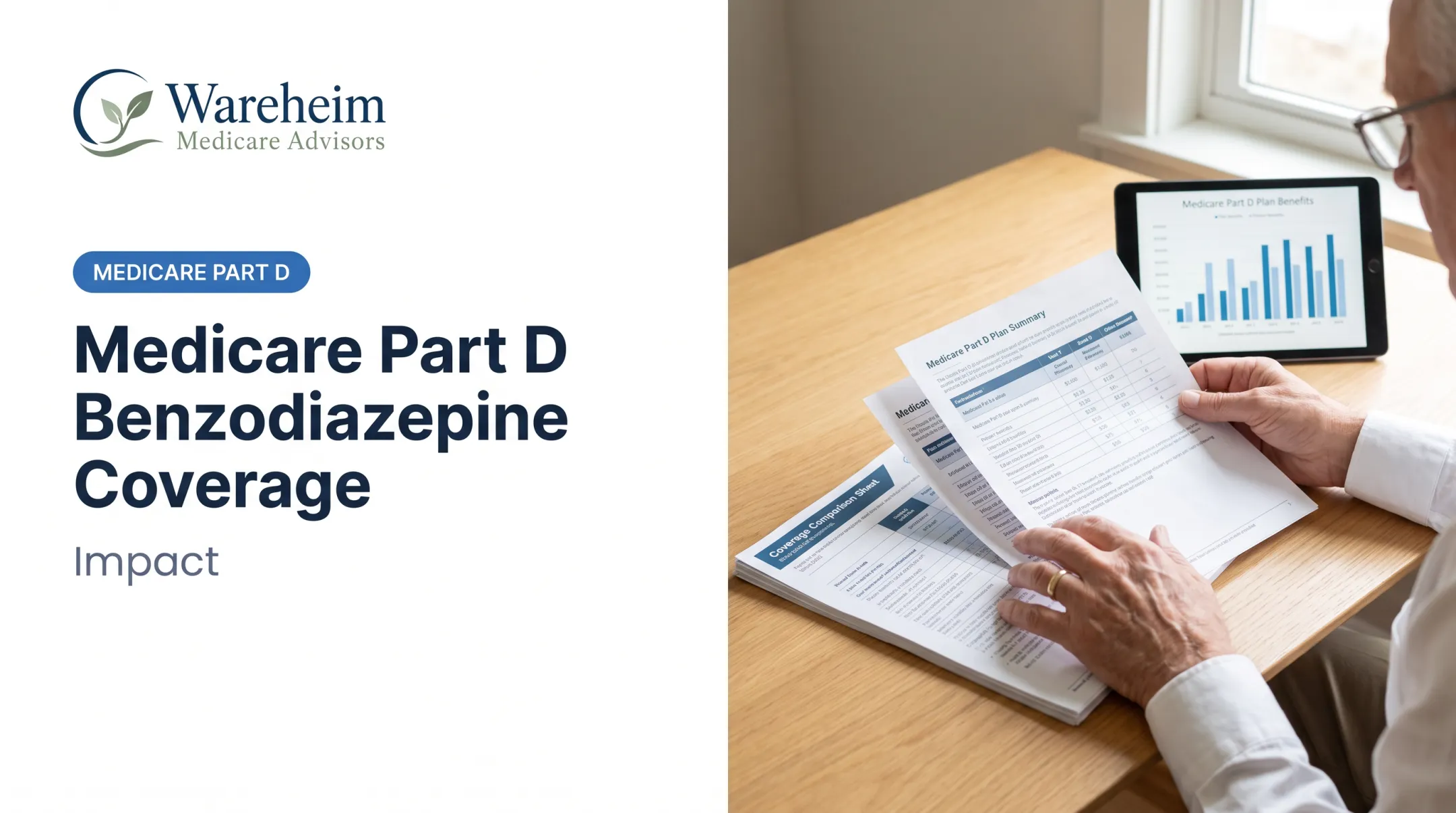 Medicare Part D Benzodiazepine Coverage: Impact