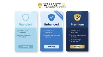 Three-tier HVAC labor warranty coverage options comparison standard enhanced premium