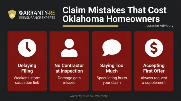 Four common Oklahoma roof insurance claim mistakes homeowners should avoid