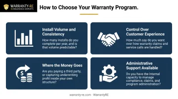 Four-factor framework for choosing the right contractor warranty program structure