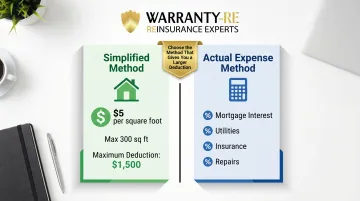 Home office deduction two-method comparison simplified versus actual expense approach