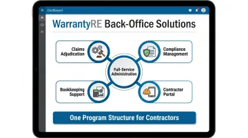 WarrantyRE administrator-obligor reinsurance model back-office services overview
