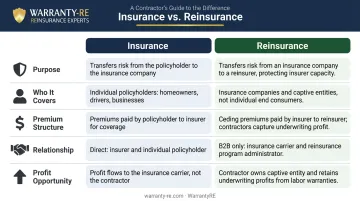 Insurance versus reinsurance side-by-side comparison chart for contractors