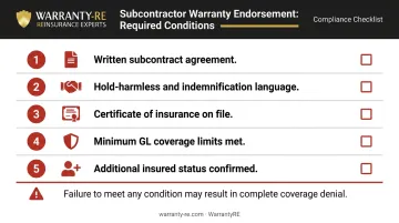 Five subcontractor warranty endorsement requirements checklist infographic for contractors