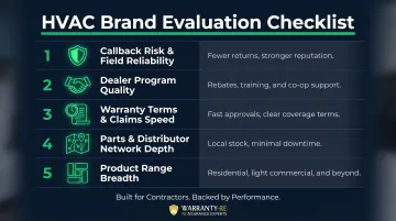 Five HVAC brand evaluation criteria contractors use to protect margins and reduce callbacks