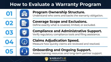 5 key evaluation criteria for choosing electrical contractor warranty programs infographic