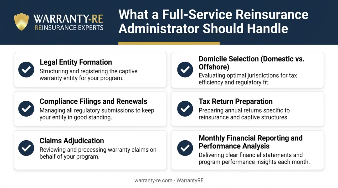 Contractor reinsurance program administrator selection checklist with six key service criteria