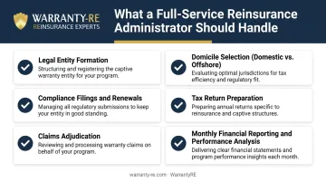 Contractor reinsurance program administrator selection checklist with six key service criteria
