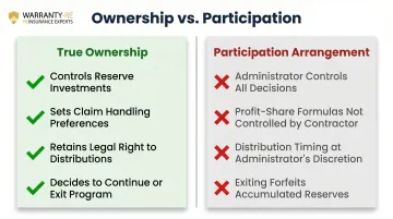 Contractor reinsurance true ownership versus participation arrangement key differences comparison
