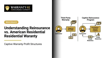 Understanding Reinsurance vs. American Residential Warranty