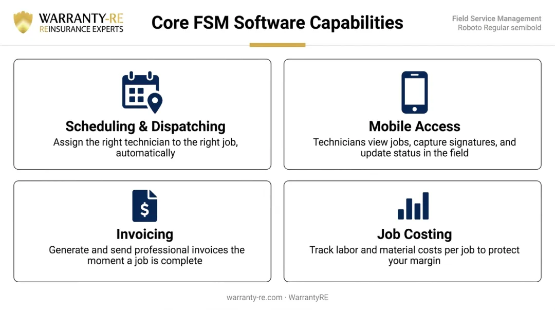 Four key field service management software features for electrical contractor operations