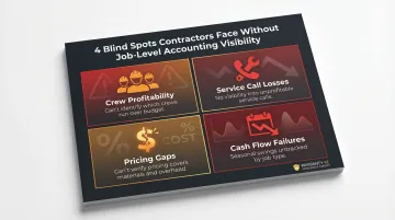 Four hidden profit killers home service contractors face without job-level visibility