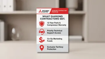 Mitsubishi Diamond Contractor program benefits and warranty tiers breakdown infographic