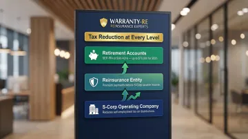 S-corp and reinsurance entity tax strategy stacking layers diagram for contractors
