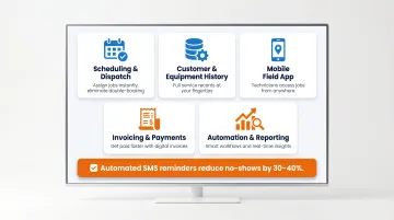 Five key HVAC CRM features with automation benefits and no-show reduction stat