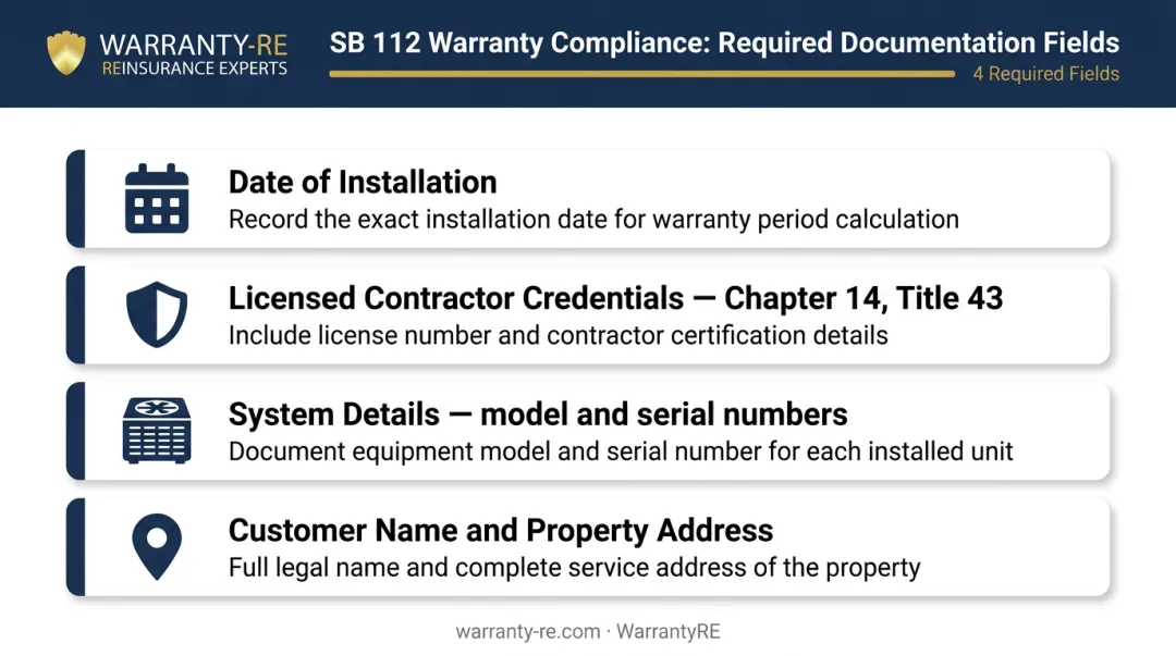 HVAC installation documentation checklist four required fields for warranty compliance