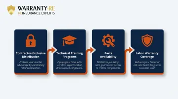 Four key criteria plumbers use to evaluate water heater brand selection