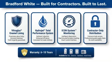 Bradford White contractor-grade water heater key features and warranty comparison table