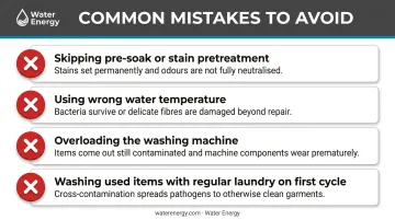Four common thrifted clothing sanitizing mistakes to avoid infographic