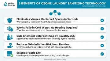 Five benefits of ozone-based cold water laundry sanitizing system