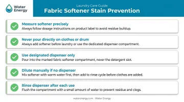 Fabric softener stain prevention checklist with correct usage habits and tips