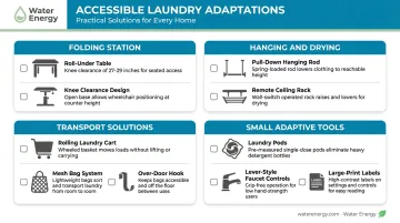 Accessible laundry room adaptation checklist with tools equipment and layout improvements
