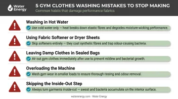 Five common gym clothes washing mistakes and how to avoid them