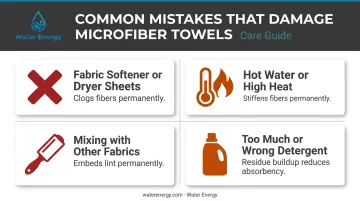 Four common microfiber towel care mistakes and their permanent fiber damage effects