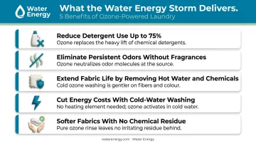 Five benefits of ozone laundry system reducing detergent energy and chemical residue