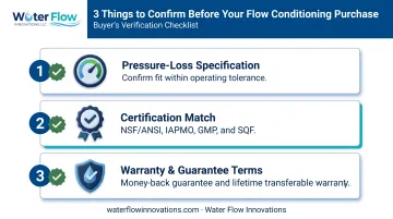3-point verification checklist for choosing a flow conditioning technique