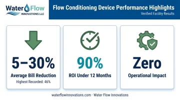 Flow Conditioning Device performance results reducing water bill costs