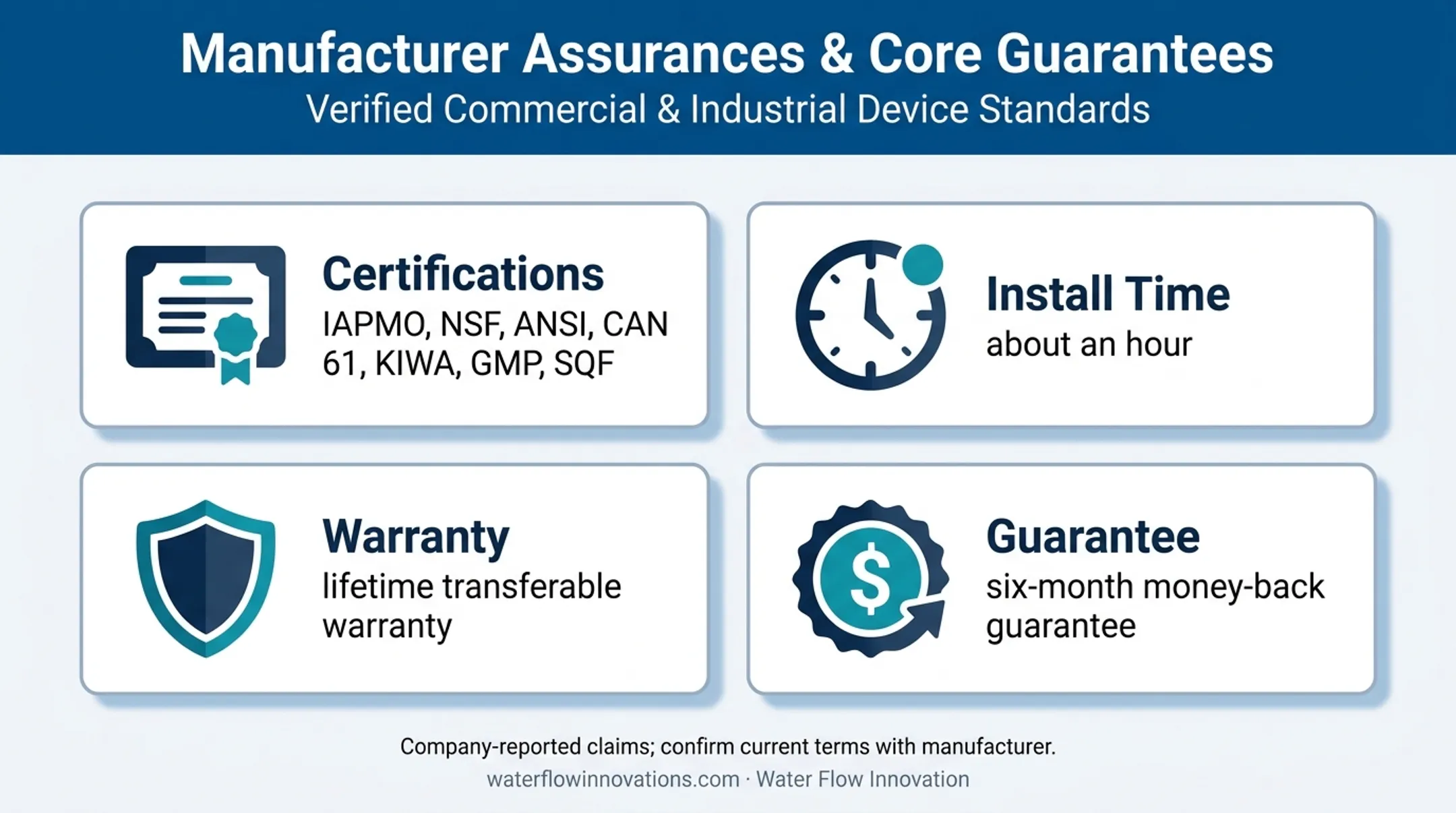 Flow conditioning device certifications warranty installation and guarantee claims