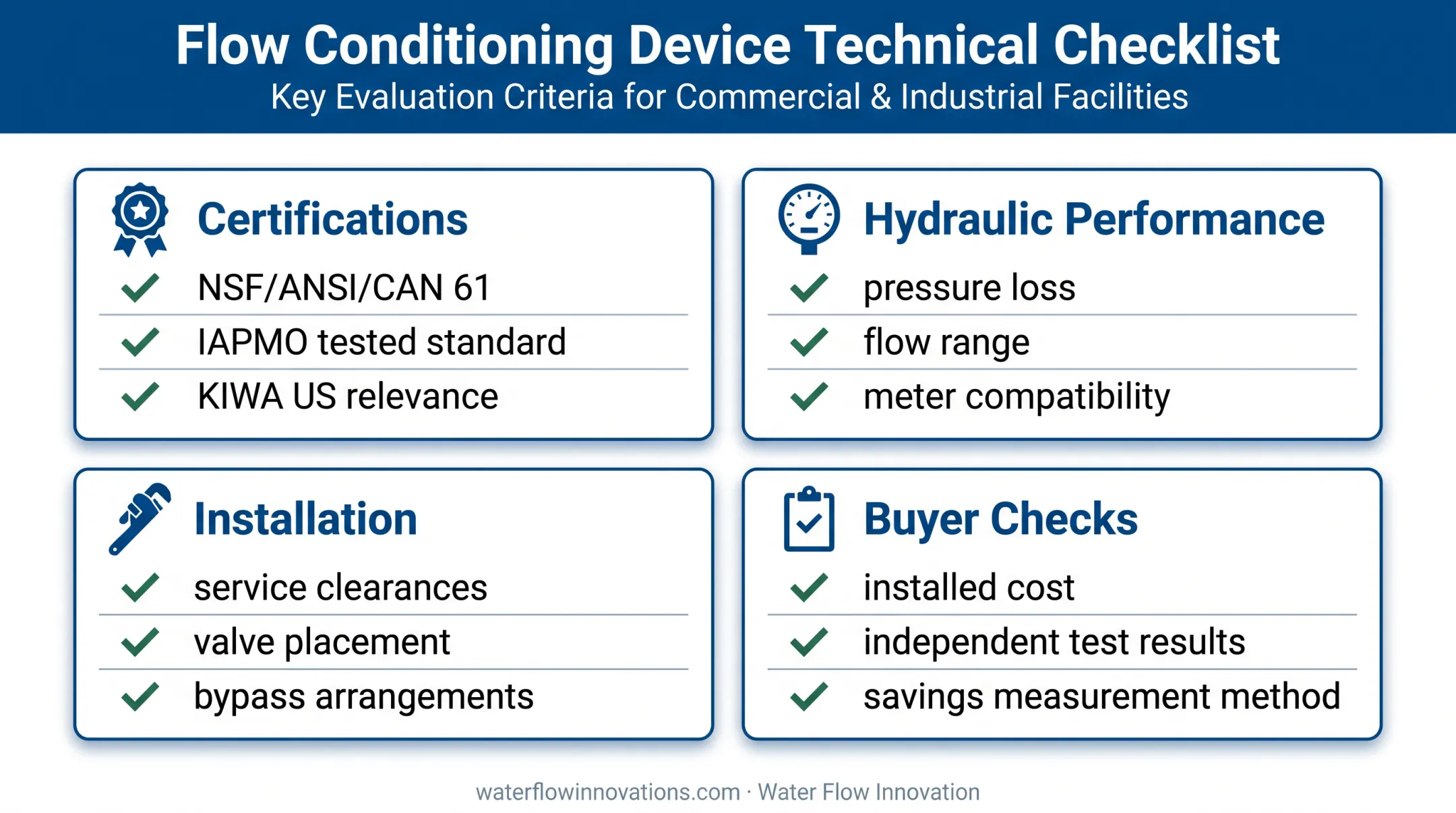 Flow conditioning device buyer evaluation checklist infographic