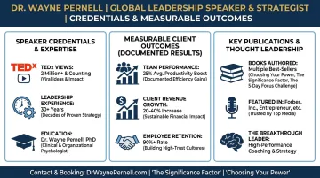 Dr. Wayne Pernell virtual keynote speaker credentials and client impact results highlight