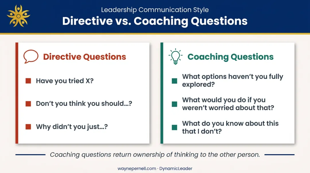 Directive versus coaching questions side-by-side comparison table infographic