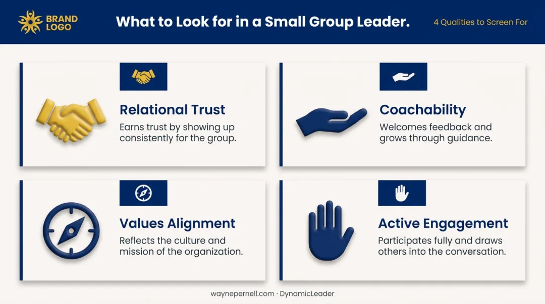 Four key qualities for intentional small group leader selection infographic