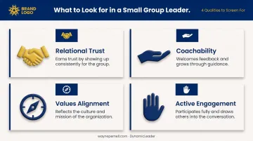Four key qualities for intentional small group leader selection infographic