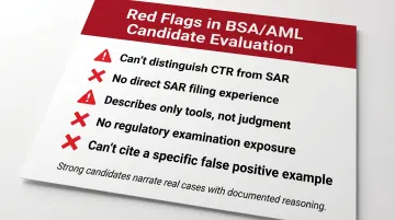 Red flags checklist for evaluating weak BSA AML analyst candidates during interviews
