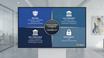 Banking regulatory knowledge framework covering BSA AML OCC FDIC and GLBA compliance