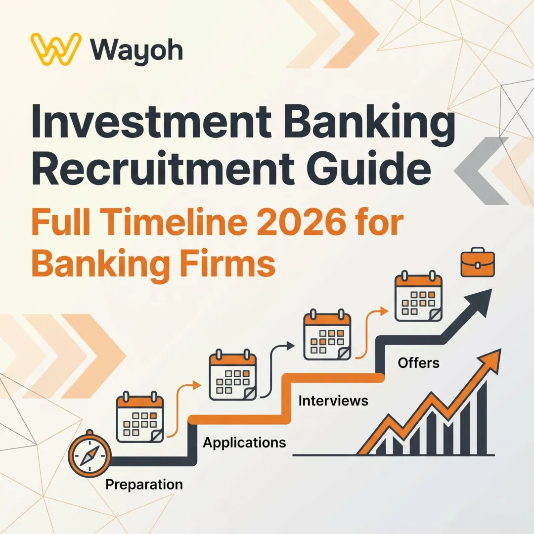 Investment Banking Recruitment Guide: Full Timeline 2026 for Banking Firms