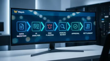 6-step payment screening process flow from data extraction to audit trail
