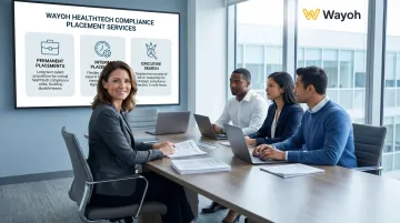 Wayoh recruitment firm placement services for permanent interim and executive compliance roles