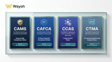 Four ACAMS fintech AML credentials comparison chart with role relevance breakdown