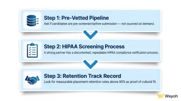 Three key questions to evaluate a digital health staffing partner before signing