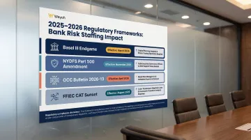 2025 to 2026 banking regulatory framework changes and staffing impact comparison table