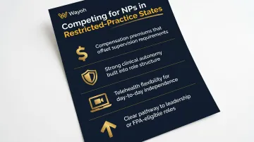 Four employer strategies for recruiting NPs in restricted practice authority states