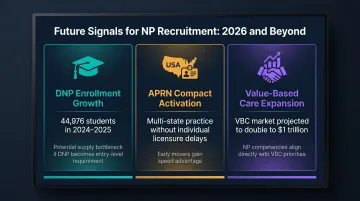 Three future NP recruitment signals shaping hiring strategy through 2026 and beyond
